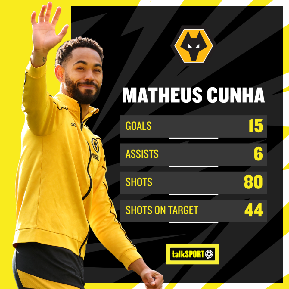 Cunha was a man in demand earlier this season among some of England's elite clubs