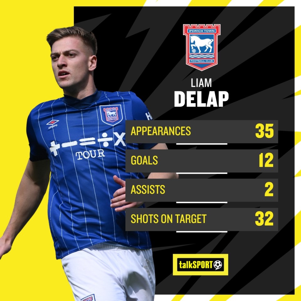 Delap has been a shining star for Ipswich this season