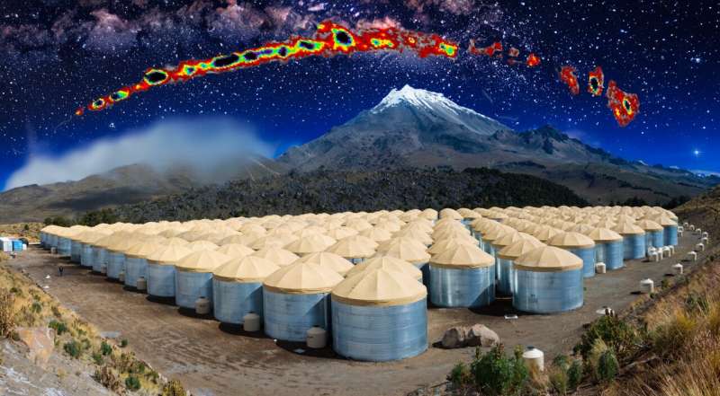 TeV halos could be a common feature of middle-aged pulsars, study shows