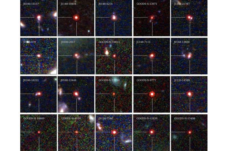 The deepening mystery around the JWST's early galaxies