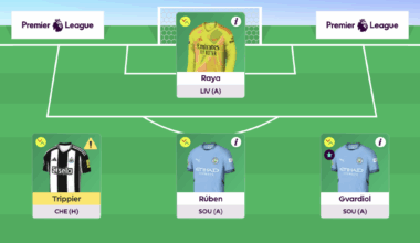 ­Tom Freeman’s Gameweek 36 team reveal + transfer plans
