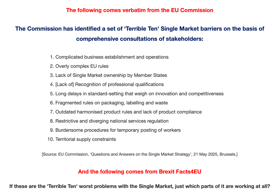 \u200bCommission has identified a set of \u2018Terrible Ten' Single Market barriers