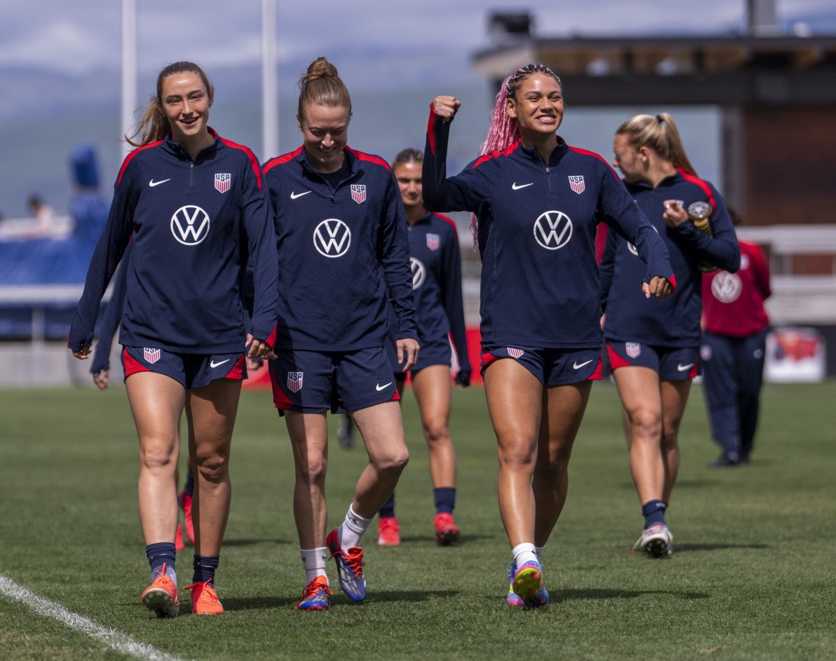 USWNT