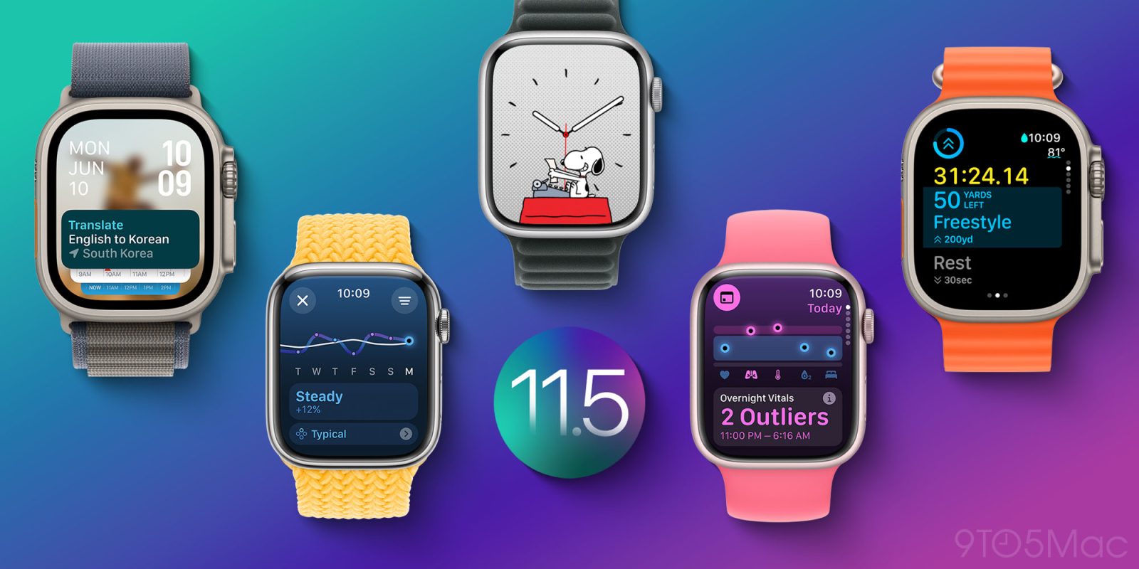 watchOS 11.5
