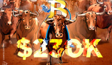 Bitcoin bull market upside is not over says a list of 30 BTC price top indicators.