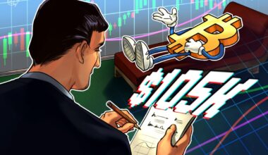 Short-term Bitcoin Holders Panic Sold 15K BTC This Week