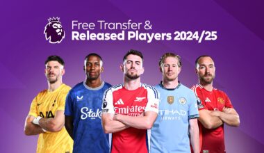 Premier League clubs publish 2024/25 released lists