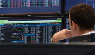 U.S. CPI data, Stoxx 600, FTSE, DAX