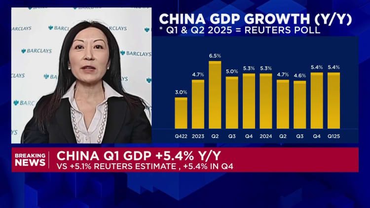 China consumption data is encouraging, not all gloom-and-doom for trade: Barclays