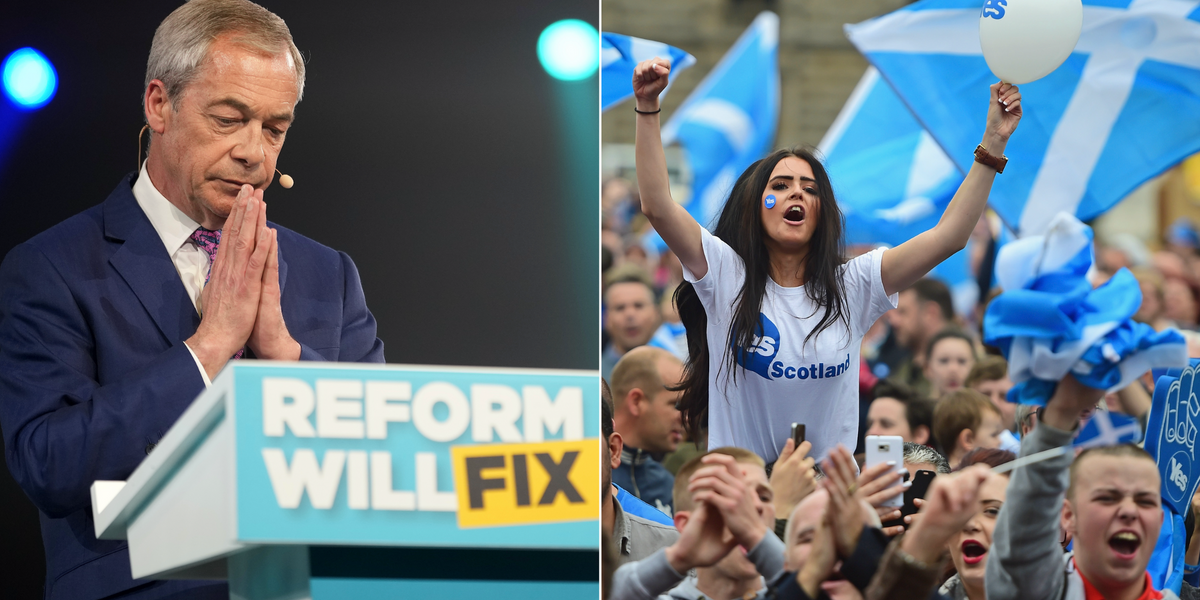 How Reform's surge in Scotland could prove to be a double-edged sword that breaks up the Union