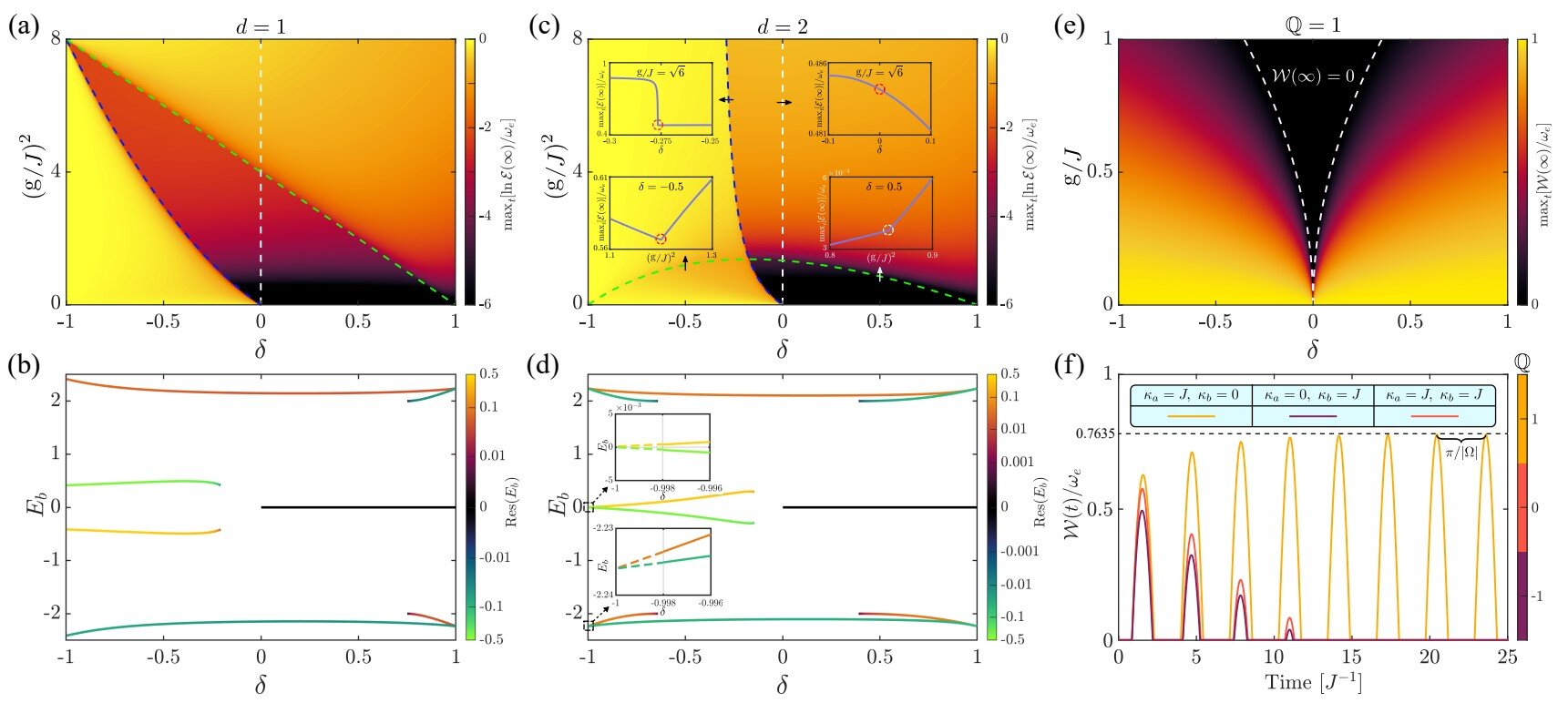 Theoretical framework addresses two long-standing challenges