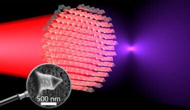 Ultra-thin lenses halve incident wavelength to make infrared light visible