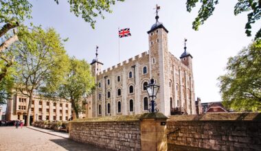 The Best Tourist Attraction in London, Revealed