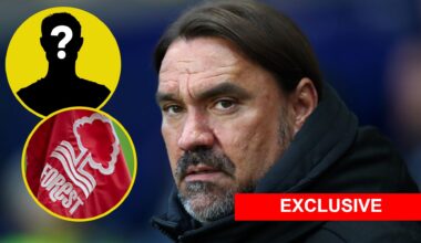 Leeds United to miss out on £17m transfer as Nottingham Forest win the race