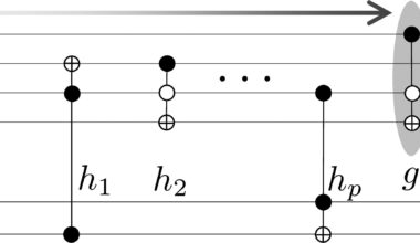 Physics-based encryption aims to secure data in the quantum computing era