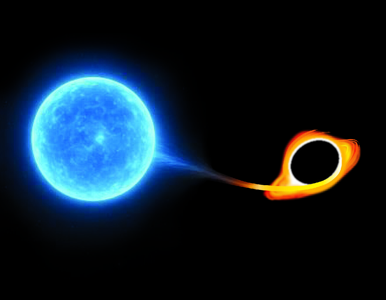 Astronomers uncover most energetic explosions in universe