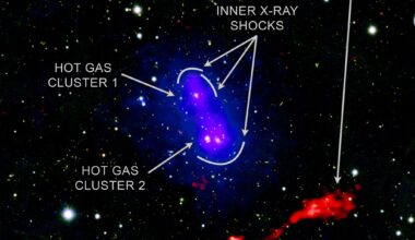 Galaxy clusters are on course to crash again, according to Chandra X-ray Observatory