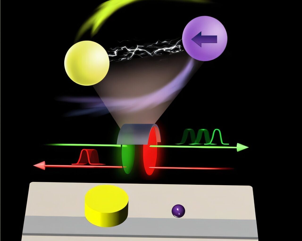 Nonreciprocal light speed control achieved using cavity magnonics device