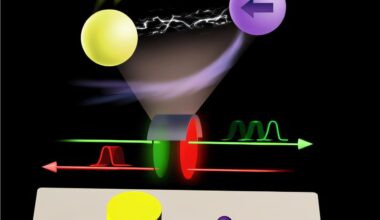 Nonreciprocal light speed control achieved using cavity magnonics device
