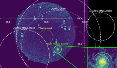 Where did cosmic rays come from? Astrophysicists are closer to finding out