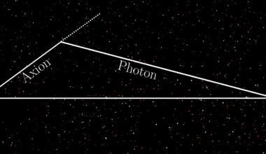 Searching for axions by analyzing X-ray observations of entire galaxies