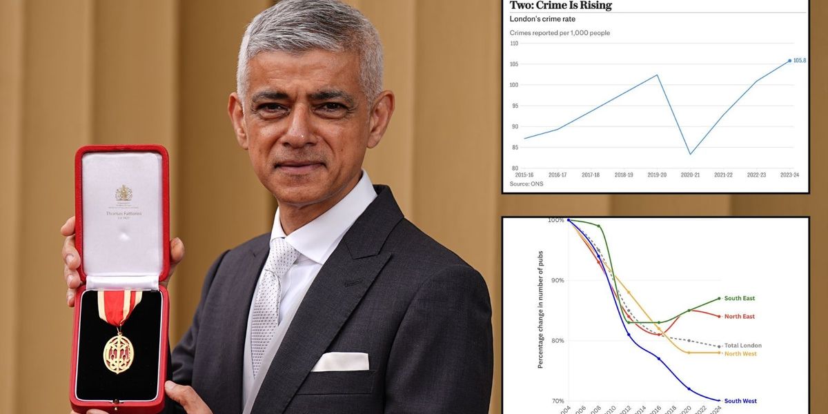 The five charts that show Sadiq Khan is killing London as Mayor's knighthood sparks fury