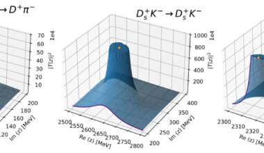 Deciphering the behavior of heavy particles in the hottest matter in the universe