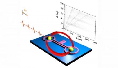 Harnessing magnons for a quantum computing future