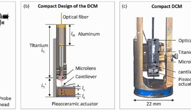 Compact magnetometer innovation enables ultra-sensitive detection in high magnetic fields