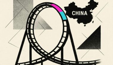 China’s Economic Rollercoaster: Markets Teeter While AI And Real Estate Climb