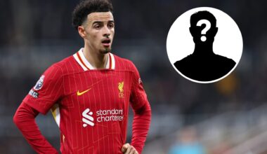 Curtis Jones posts photo with ‘outstanding’ Liverpool target as Reds could make a summer move