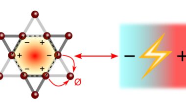 Scientists harness 'traffic jam of electrons' to boost heat-to-electricity conversion