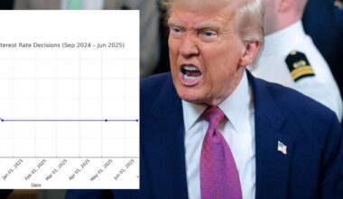 Blow to Donald Trump as Federal Reserve REFUSES to cut interest rates amid inflation fears