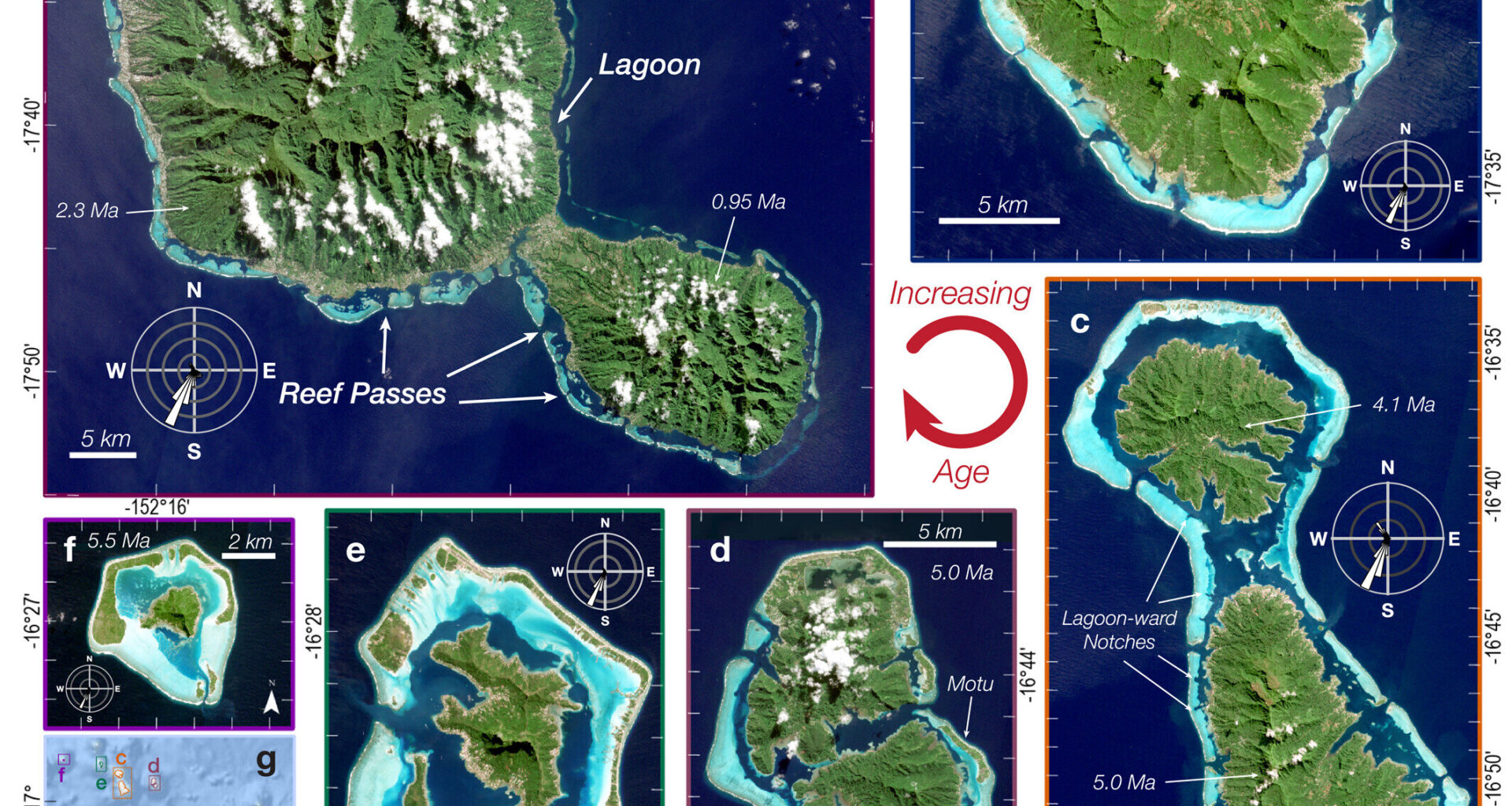 Island rivers carve passageways through coral reefs, maintaining ecosystem health over millions of years