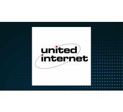United Internet (UDIRF) versus The Competition Head to Head Contrast