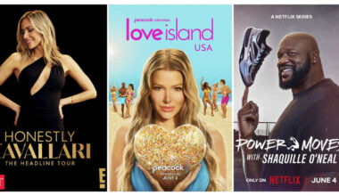 Love Island USA: Love Island USA Season 7: Where is the reality show streaming? Here's how and when to cast your vote