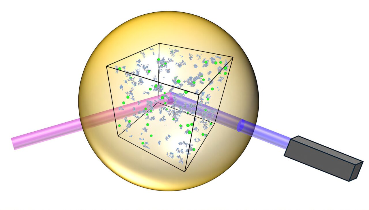Computational trick enables better understanding of exotic state of matter