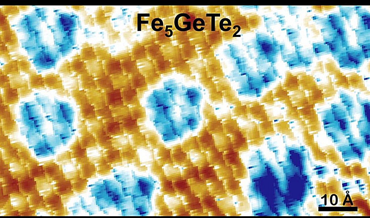 Charge-spin coupling in room-temperature 2D ferromagnetic material