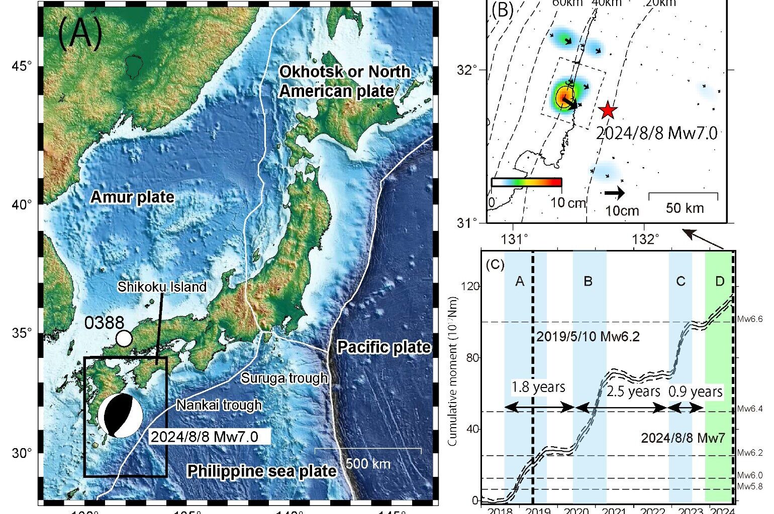 Scientists capture slow-motion earthquake in action