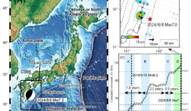 Scientists capture slow-motion earthquake in action