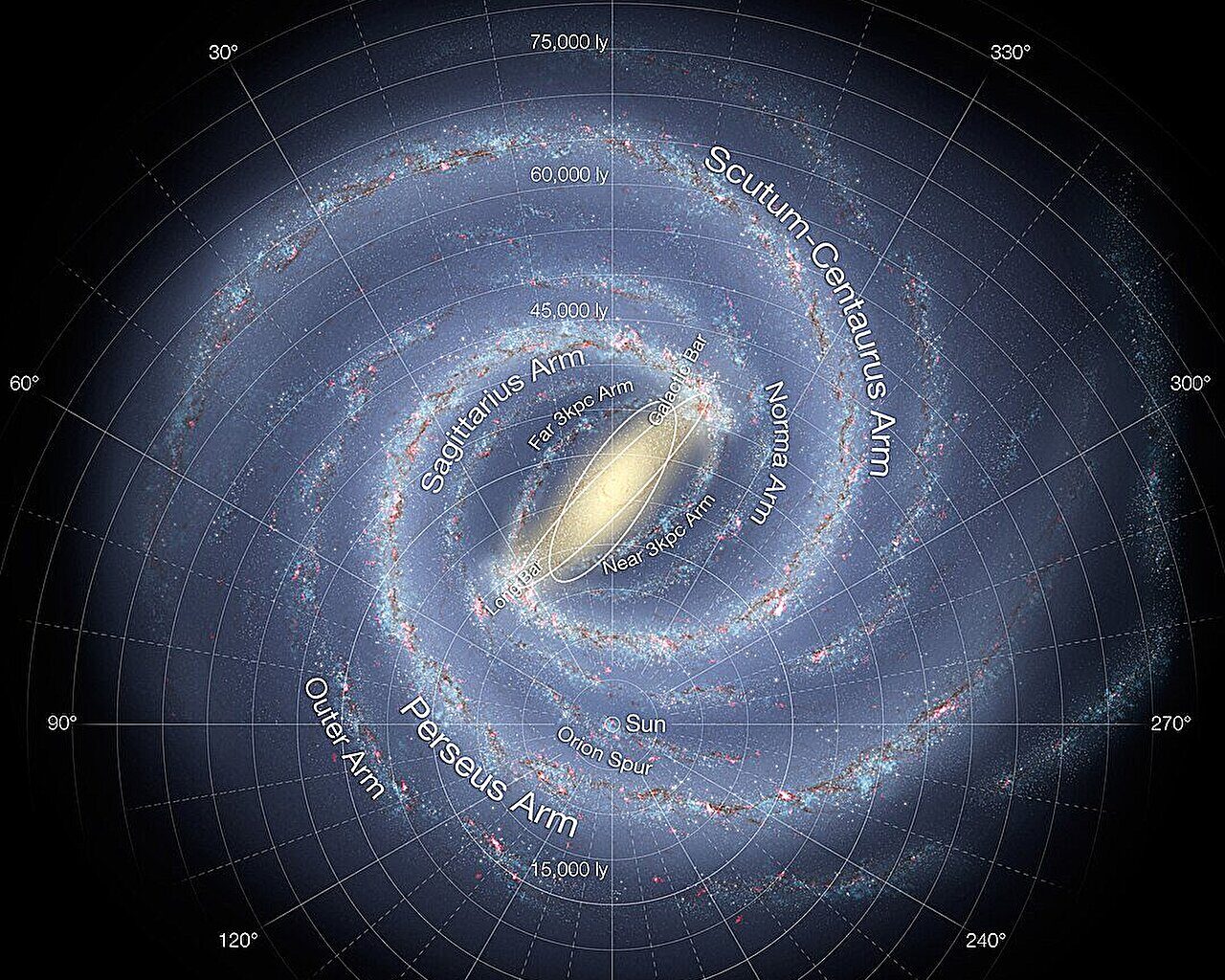 If we can't detect the first stars, maybe we can see their first galaxies