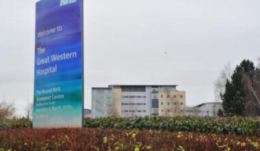 GWH given over £400k for repairs and maintenance work