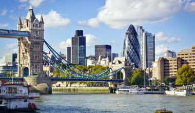 City of London named global climate action leader for second year running