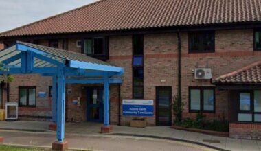 Mental health service plan for Acomb Garth Community Centre