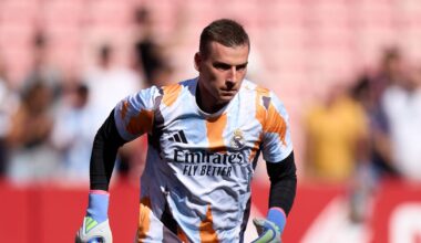 Lunin Remained Unused Substitution in Ukraine’s Heavy Defeat Against Canada