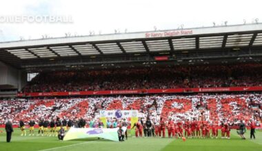 Icon: Sports Illustrated FC