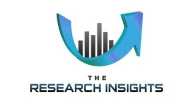 Hardware in the Loop Market Forecast to Surpass $1.38 Billion by 2030 with 11.1% CAGR