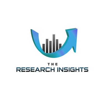 Hardware in the Loop Market Forecast to Surpass $1.38 Billion by 2030 with 11.1% CAGR