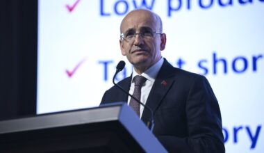 Şimşek notes narrowing inflation expectation gap as positive sign