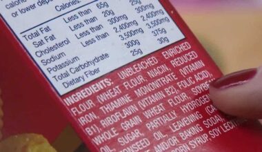 How to make informed healthy food choices